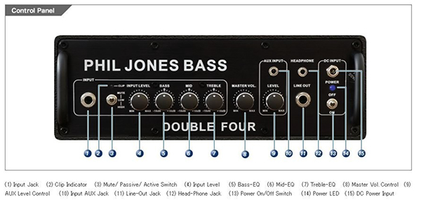 Phil Jones Bass Double Four Personal Micro Bass Amp BG75
