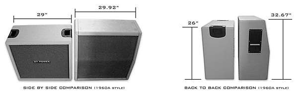 Comparison of the size difference between 3rd Power SB312 and Marshall 1960-style cabinet.
