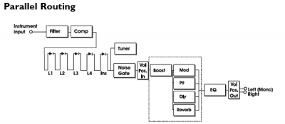 tc electronic mimiq signal path