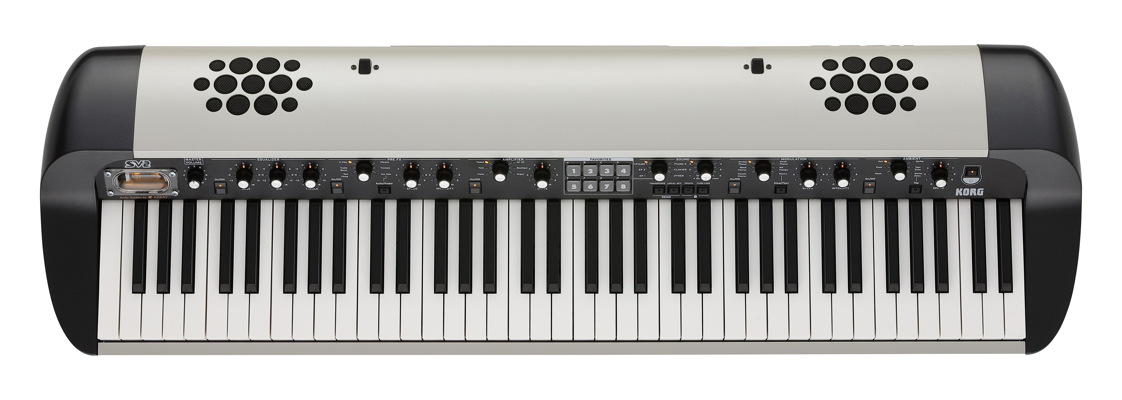 korg sv2 midi