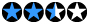 2.5 Stars